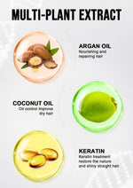 Jan London Argan Oil and Keratin Hair Restoration Strengthening Duo