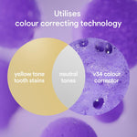 Jan London Teeth Whitening Foam for Aligners and Retainers