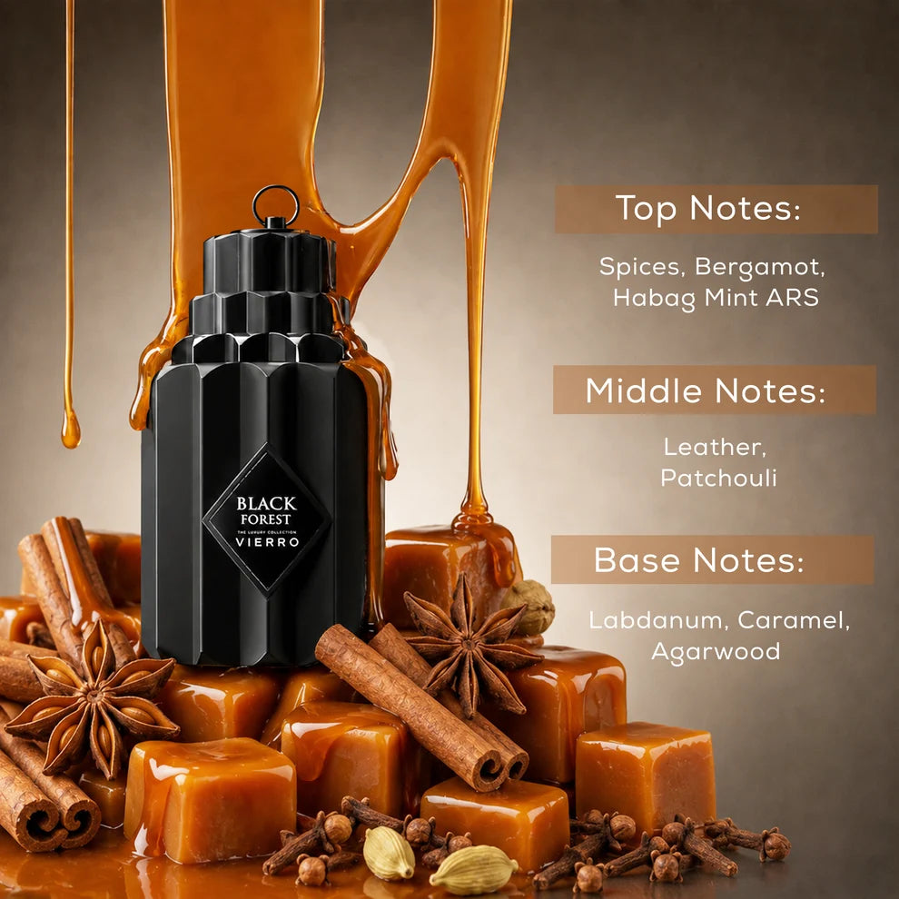 Black Forest – Deep & Mysterious Signature Fragrance