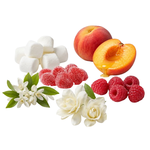 Whispers of Candy by Ayub perfume