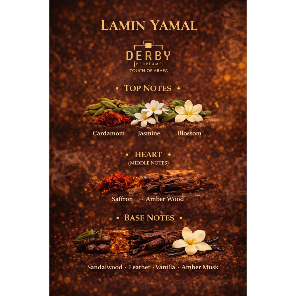 Lamin Yamal By Derby Perfumes