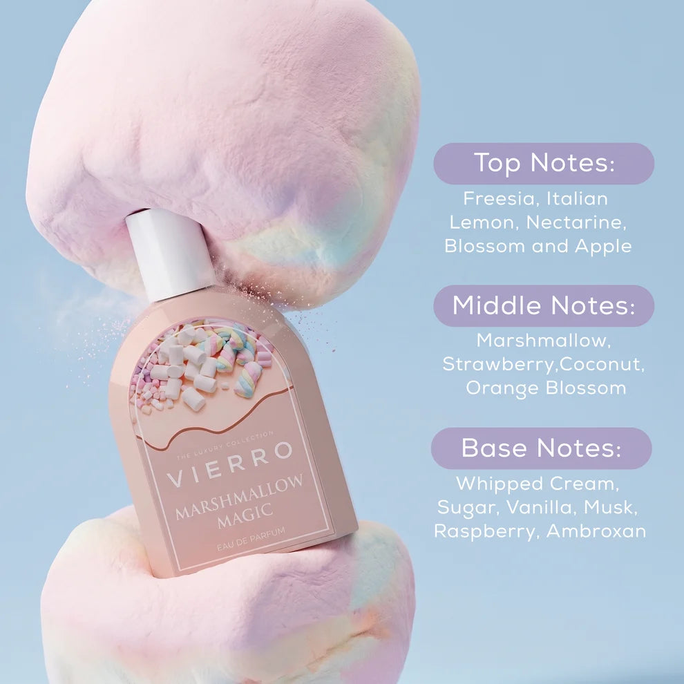 Marshmallow Magic – Sweet & Dreamy Signature Fragrance