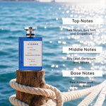 Midnight – A Mysterious & Captivating Signature Fragrance