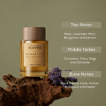Magnifice – Sophisticated Luxury in Every Spray