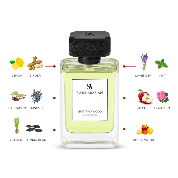 Mint and Wood - By Swiss Arabian - EDP - 100ML