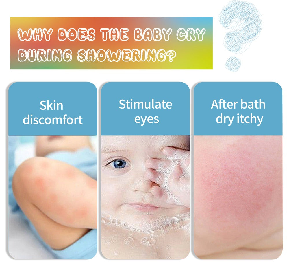 Jan London Kids 3-in-1 Hypoallergenic Shampoo Conditioner and Body Wash