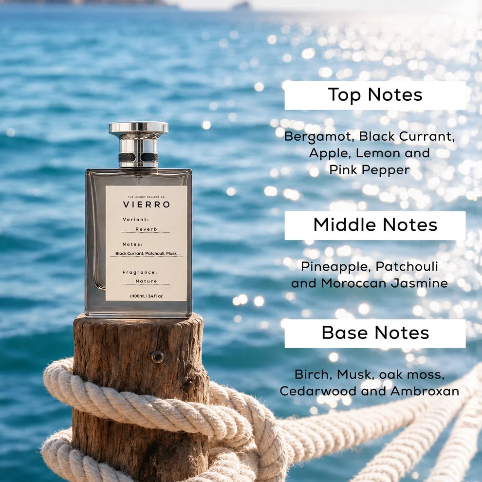 Reverb – A Modern Signature Fragrance with Lasting Impact