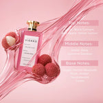Wonderland – A Dreamy & Captivating Signature Fragrance