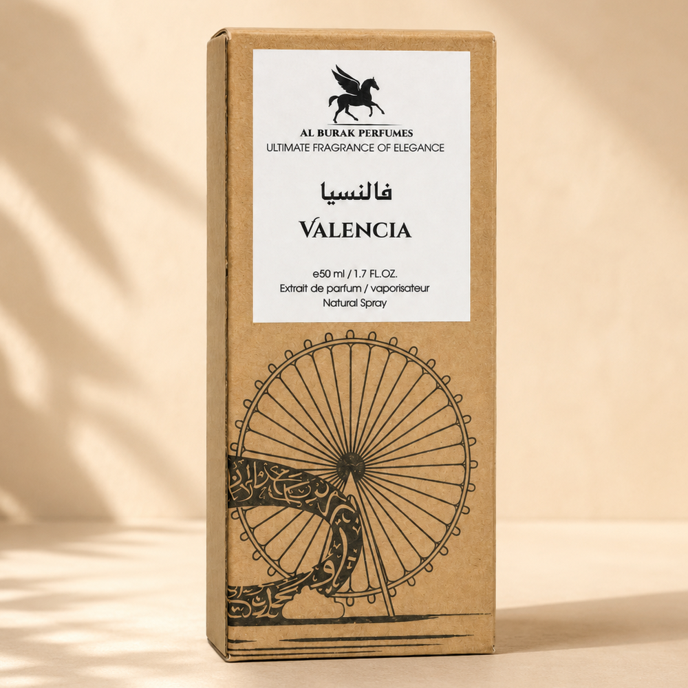 VALENCIA inspired by Pink Chiffon — Bath & Body Works
