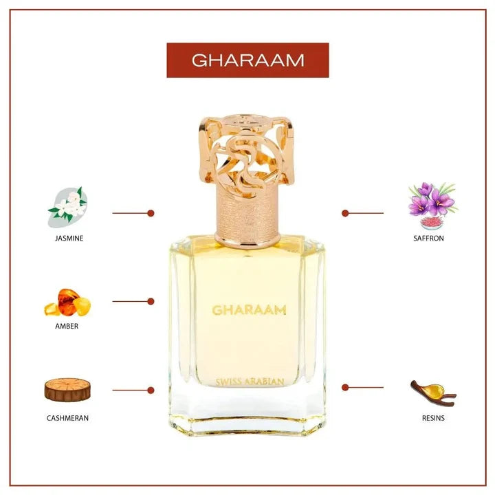 Gharaam - Extrait de Parfum - 50ML